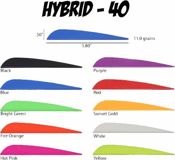AAE Hybrid 40